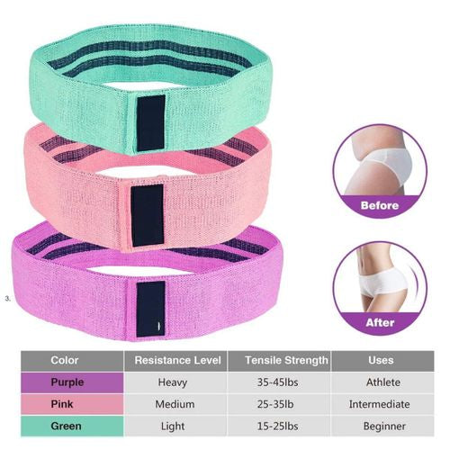 Pack Training Pro – Mini Bands + Barbell Pad