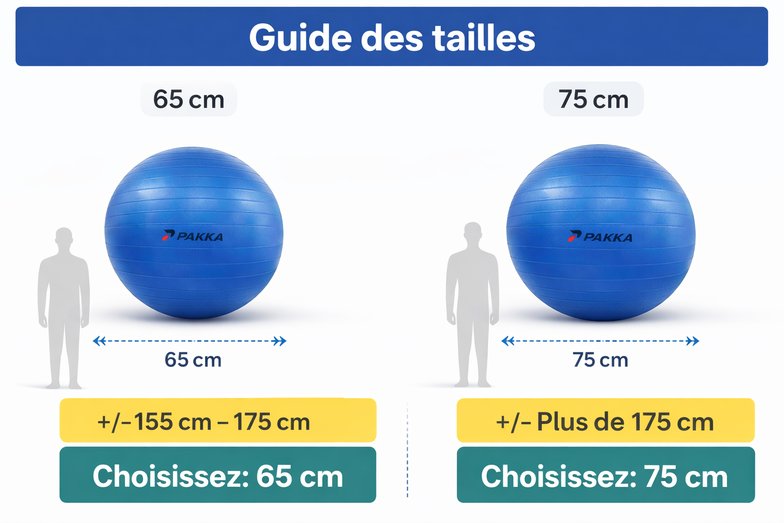 Ballon de Yoga & Fitness Anti-Explosion – PAKKA