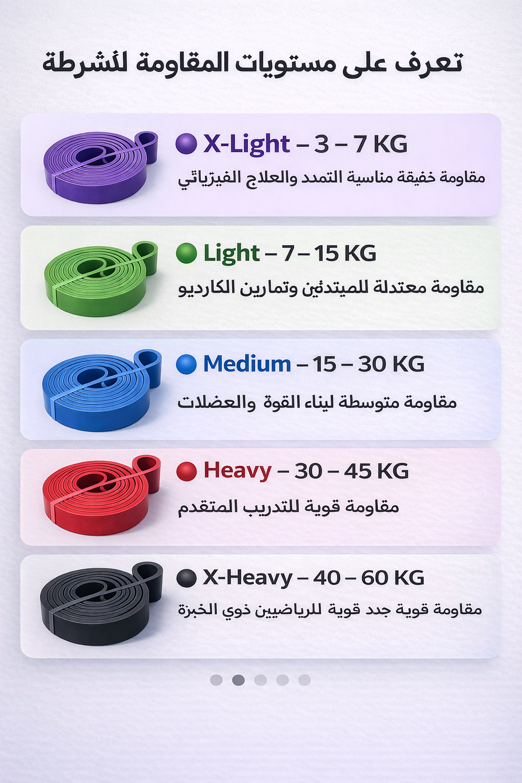 SUPER BANDS – Resistance Fitness Bands (X-Light to X-Heavy)